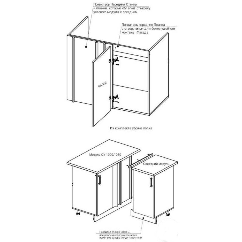 Схема сборки углового шкафа кухни 1000